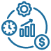 Time and Cost Efficiency